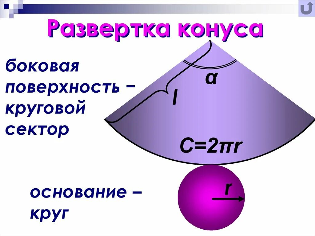 Кольцевая плоскость. Сектор развертки конуса. Развертка боковой поверхности конуса. Развертка поверхности конуса. Боевая поверхность конуса.