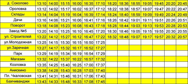 Расписание станции чкаловская. Расписание автобусов Щелково. Во сколько ходят автобусы. Во сколько идет автобус. В какое время будет автобус.