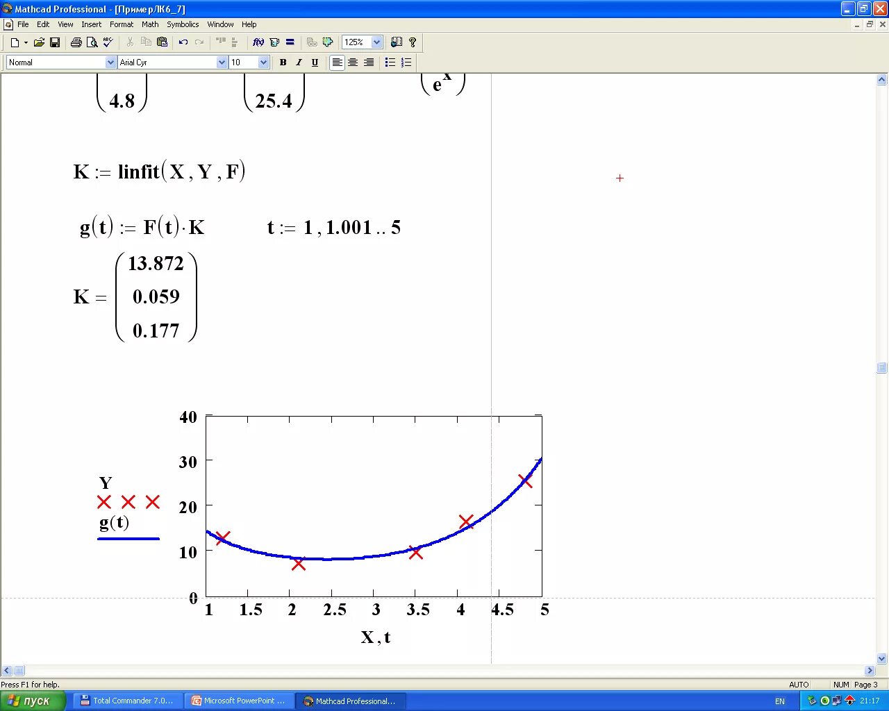 Найти mathcad. Аппроксимация графика в маткаде. полином маткад. f x mathcad. mathcad аппроксимация графика.