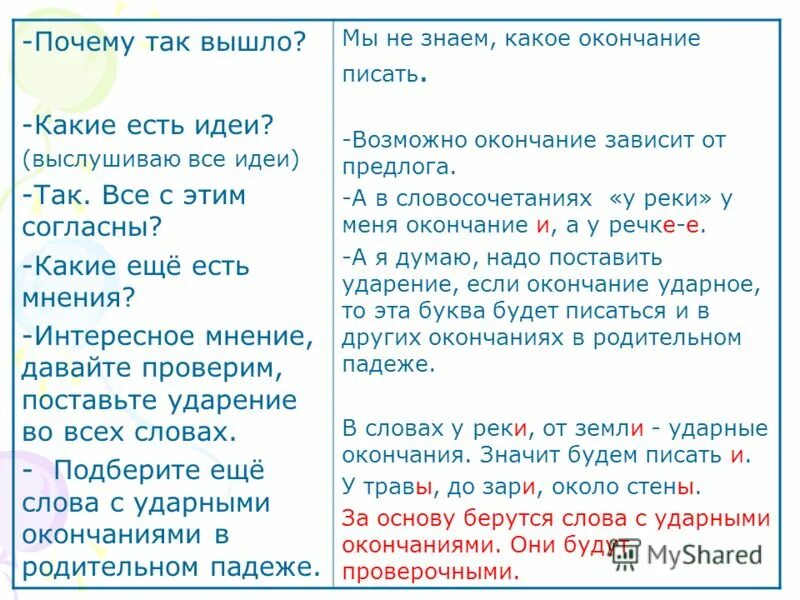 Не вышла какое время. Не вышла какое время
