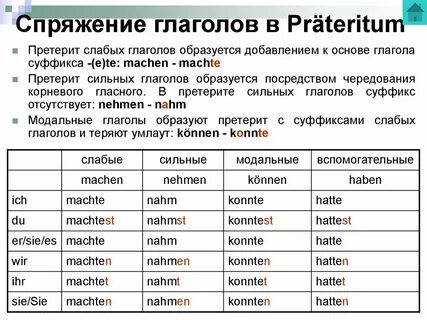 Зелень в прошедшем времени