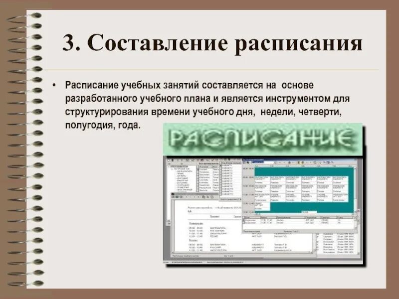 Требования к расписанию школы. Составление расписания. Составление школьного расписания. Составление расписания занятий. Алгоритм составления школьного расписания.