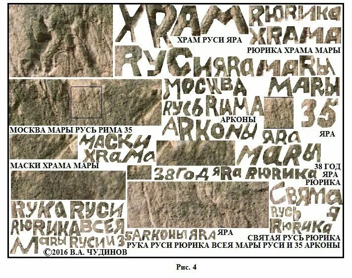 Русь чудиновым. Русь яра. чудинов надписи. рюрик чудинов.