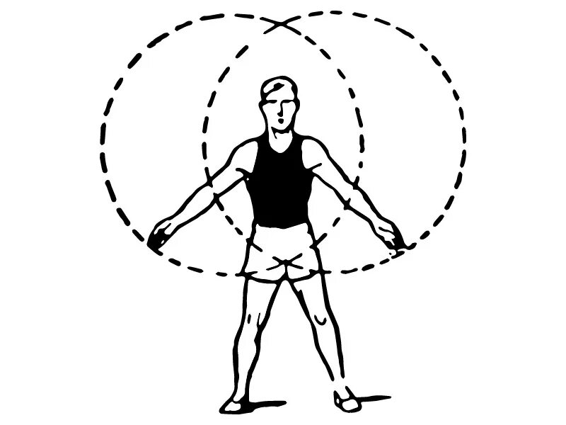 Круговые движения руками вперед и назад. Круговые движения прямыми руками. Круговые вращения руками. Круговые вращения руками упражнение. Сила сжимающая полушария