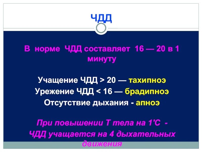 Частота выдохов в минуту. ЧДД норма. Частота дыхательных движений. Частота дыхательных движений в норме. Число дыхательных движений в минуту в норме.