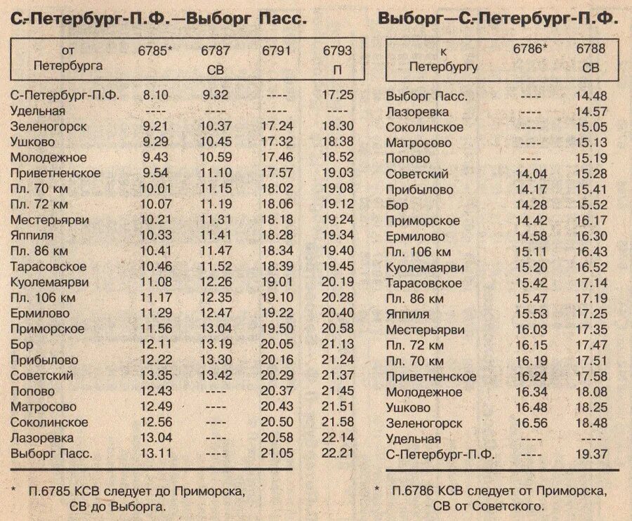 Расписание электричек удельная спб на сегодня. Расписание дизеля Выборг-Санкт-Петербург через Приморск. Расписание поездов Выборг СПБ через Приморск. Расписание дизель. Расписание дизель поезда Выборг Санкт Петербург через Приморск.