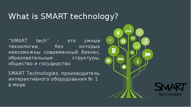 Смарт Технолоджи. Смарт технологии презентация. Смарт технологии реферат. Smart Technology Slide. Смарт технологии это