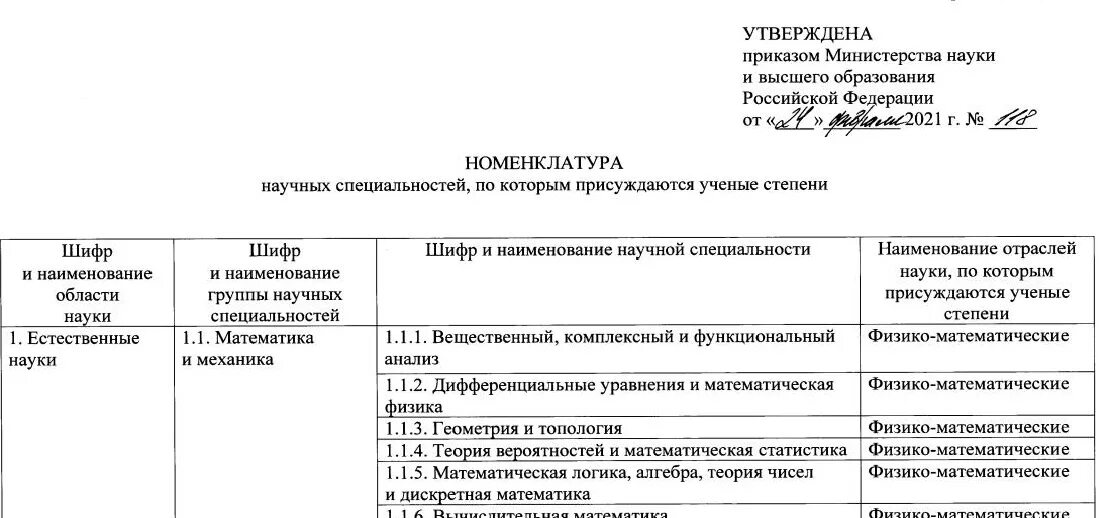 Номенклатура научных специальностей. Новые специальности вак. Новые специальности вак. Номенклатура научных специальностей. Номенклатура специальностей детская неврология.
