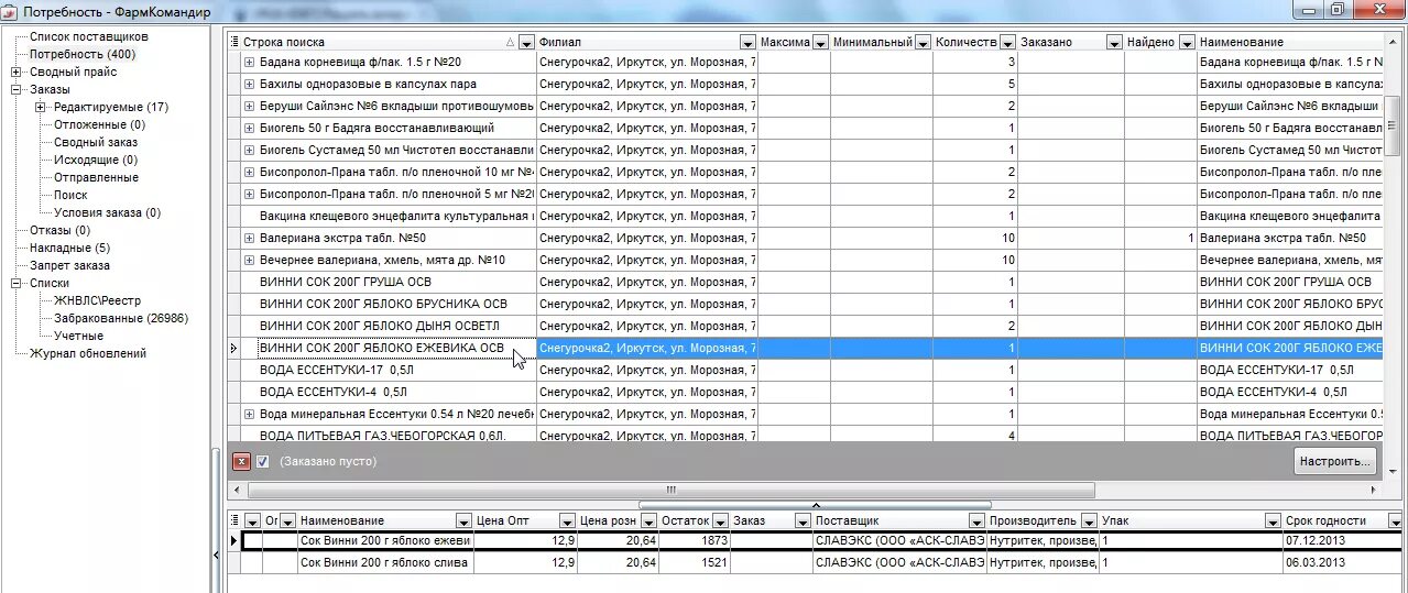 Программа а0. Код телефона иркутской области. Программа телепередач 2001. Программа а2 иркутск. Тв программа.