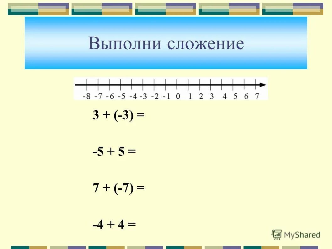 Numero заголовок. Компьютерный калькулятор. Правило сложение и вычитание чисел с разными. Калькулятор сложения целых чисел. Калькулятор сложения целых чисел.