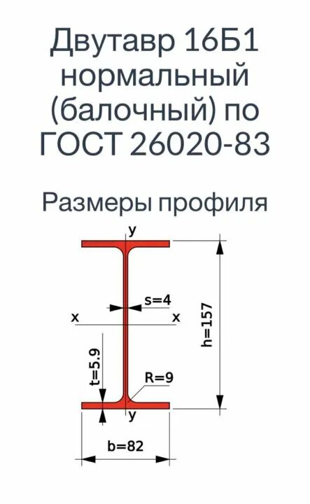 Двутавр 16б1 вес. Двутавровая балка 23б1. двутавр 23. двутавр 23б1 размеры. двутавр 14.