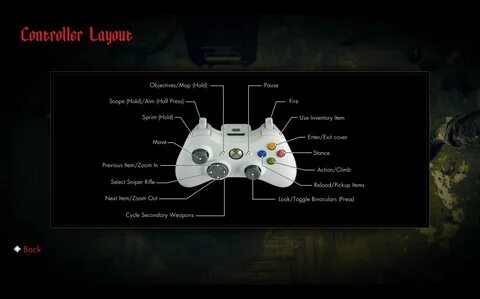 Controller error