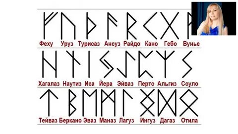 Руны феху как правильно нарисовать