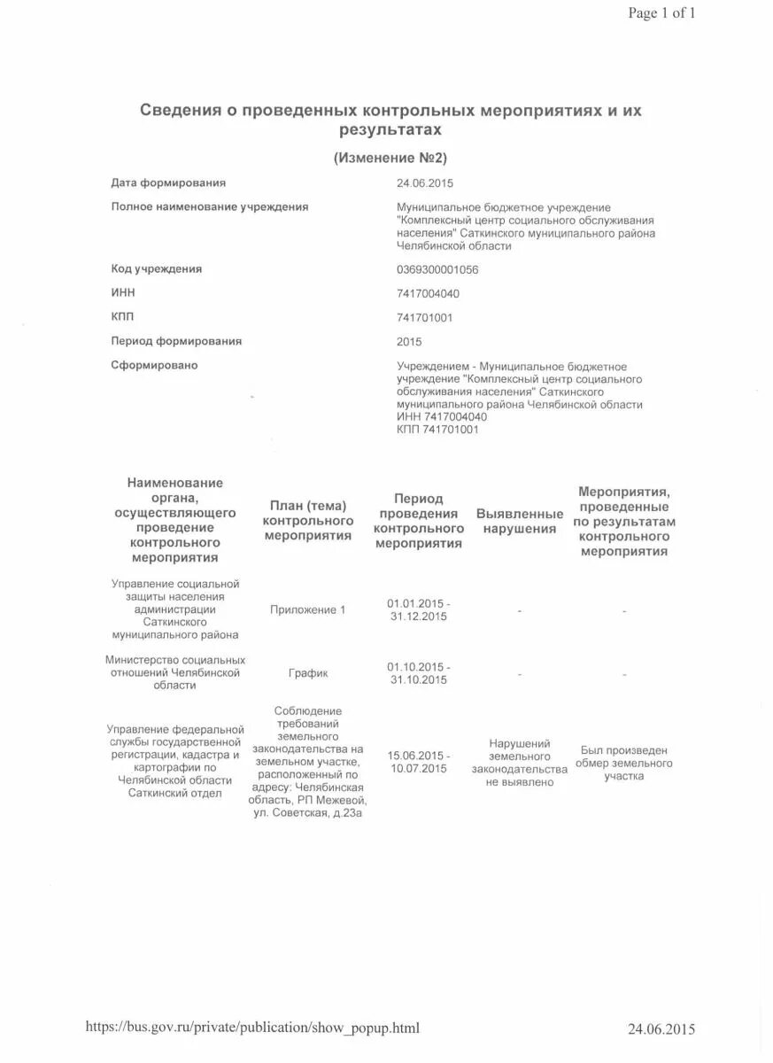 Сведения о контрольных мероприятиях и их результатах. Отчет о контрольных мероприятиях и их результатах. Информация о результатах контрольного мероприятия. Информация о проведенных контрольных мероприятиях. Отчет о результатах контрольного мероприятия