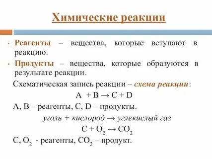 Реагенты и продукты реакции в химии