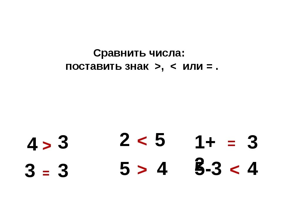 Лет между 5 и 7. Сравни числа поставь знаки. Поставь знак + или -. Знаки сравнения в математике. Сравнить числа поставить знаки.