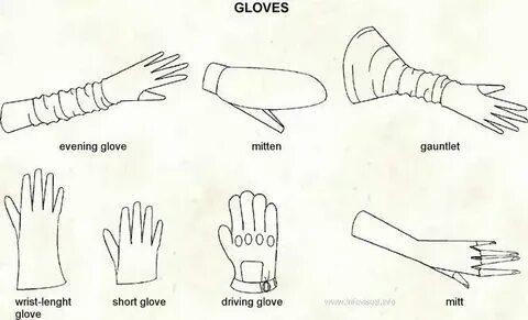 Gloves транскрипция на русском