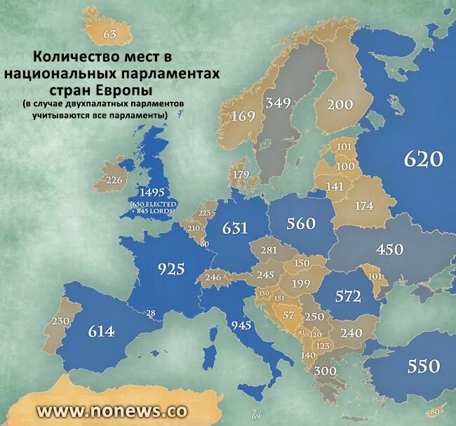 Количество русскоговорящих. Парламенты стран Европы. Маленькие европейские страны. Небольшие страны Европы. Русскоговорящие страны Европы.