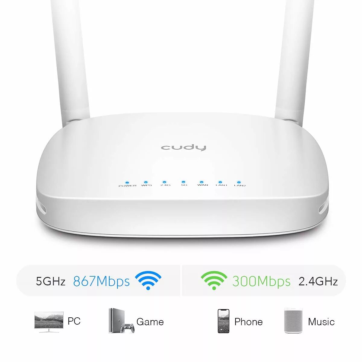 Выбираем двухдиапазонный роутер. Тп линк деко роутер. роутер wifi 6. роутер 5 ггц. wr-1000-.