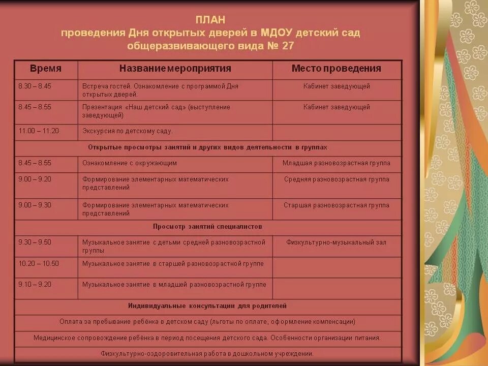 Образец проведенного мероприятия. План мероприятий в детском саду. План мероприятия в детсаду. Мероприятия в ДОУ. План мероприятий ко Дню ребенка.