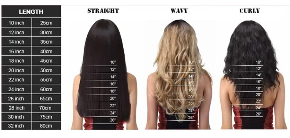 Сколько длина волос. Наращивание волос длина. Разметка длины волос. Короткие средние и длинные волосы. Волосы в см.