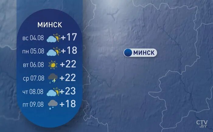 Погода рб. Погода в Минске. Прогноз погоды в Минске на неделю. Погода на неделю в Минске на неделю. Прогноз погоды Белоруссия Минск.