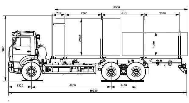 Габариты лесовоза Скания. Сортиментовоз КАМАЗ 43118 чертеж. Высота стоек лесовоза МАЗ. КАМАЗ лесовоз чертеж. Высота коников