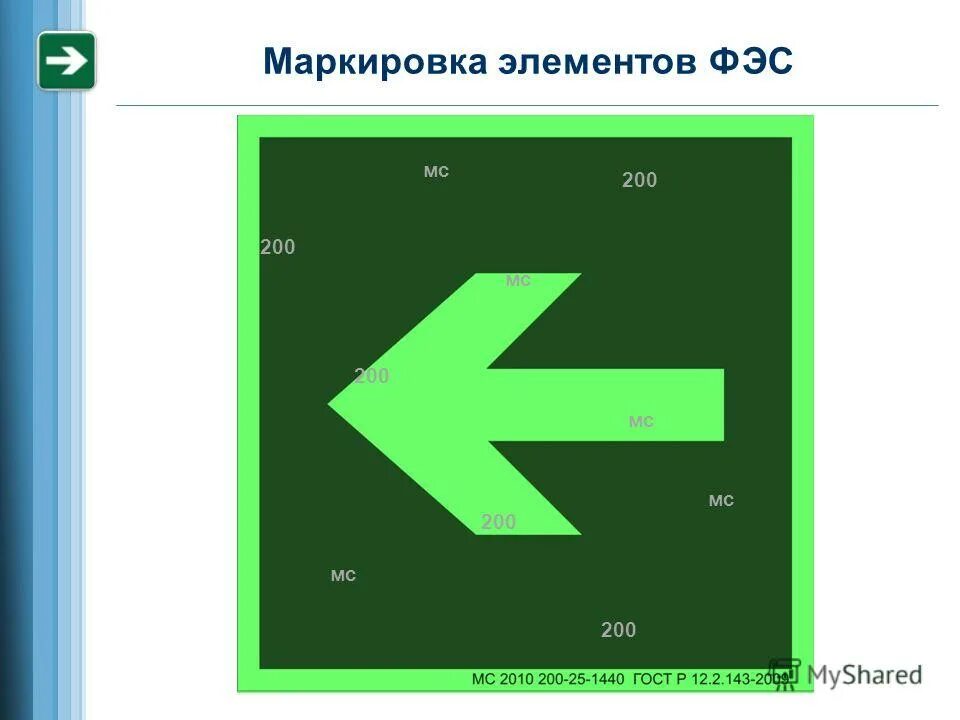 личный кабинет росфинмониторинга. форматы фэс. росфинмониторинг форма. фэс чертёж. форматы фэс.