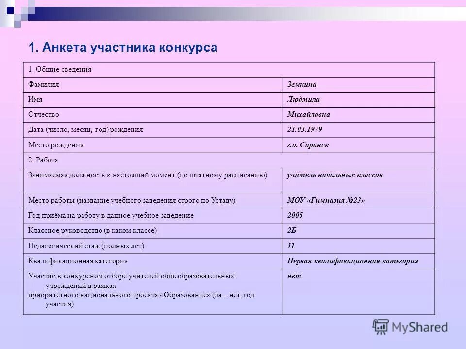 Общая информация фио