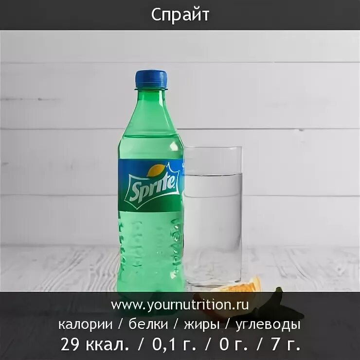 Спрайт состав