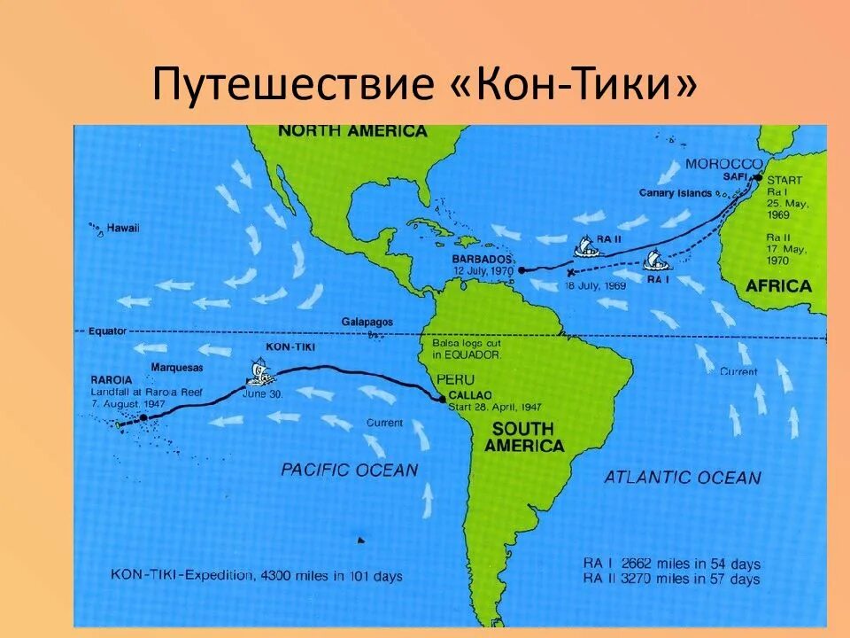 Путь кон. Тур Хейердал кон Тики. Маршрут кон-Тики на карте. Тур Хейердал путешествие на кон-Тики маршрут на контурной карте. Маршрут тура Хейердала.