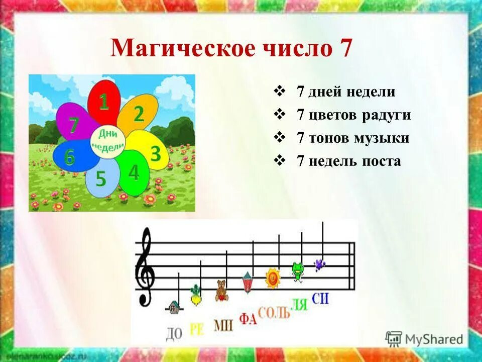 Проект 7 математика