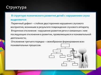 Структура психического развития