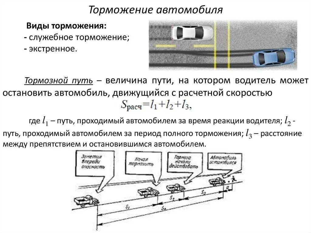 Виды тормозных путей. Виды торможении транспортного средства. служебное торможение автомобиля. способы торможения автомобиля. экстренное торможение автомобиля.