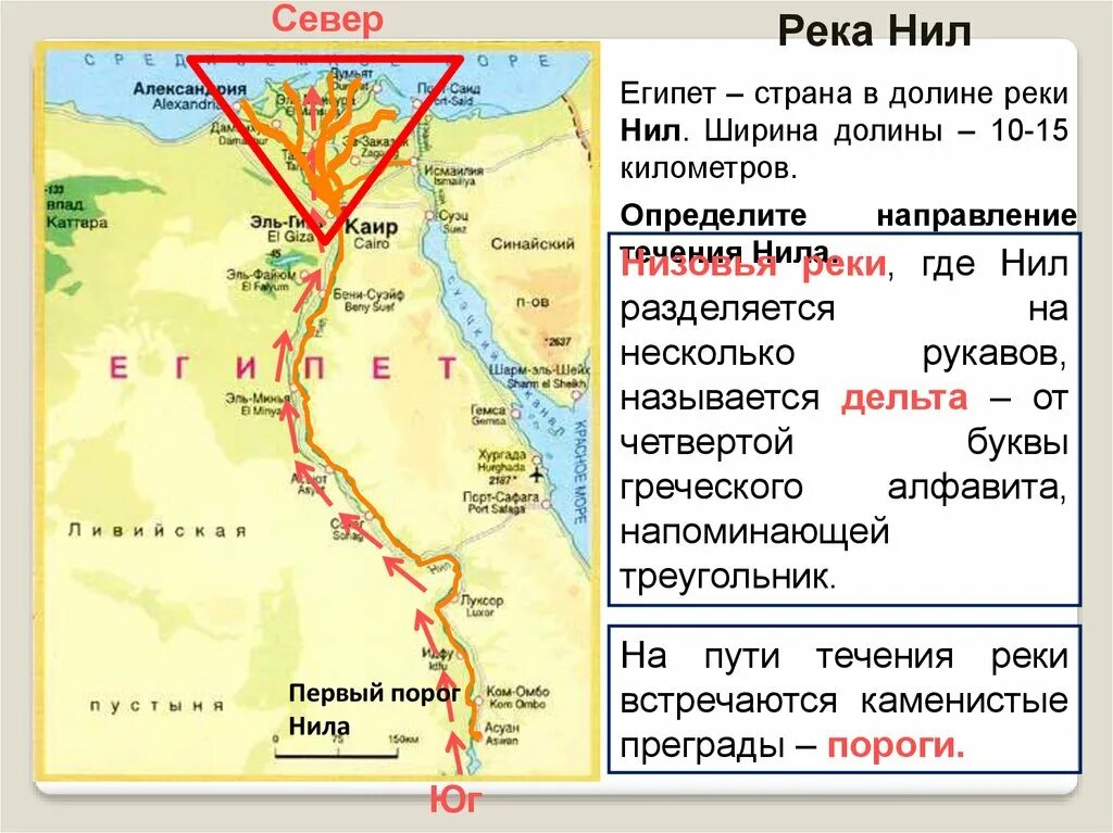 Город государство в египте 5 класс