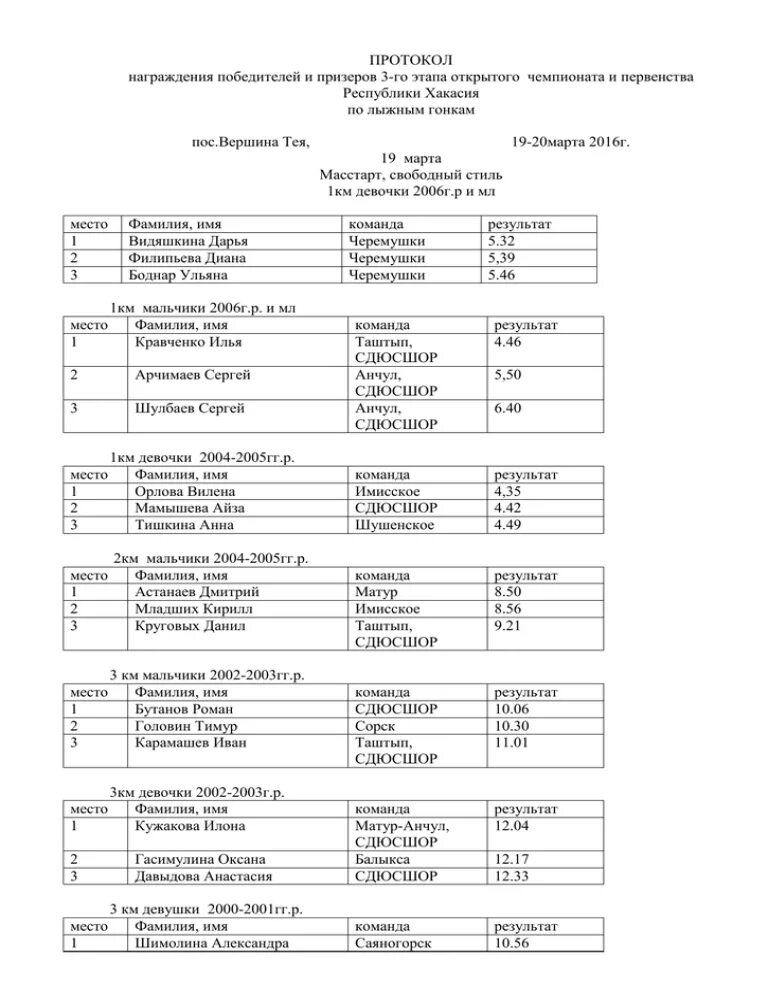 Протокол общего собрания трудового коллектива. Протокол общего собрания работников организации. Образец протокола награждений. Как правильно оформить протокол собрания трудового коллектива. Выписка из протокола об избрании представителя трудового коллектива.