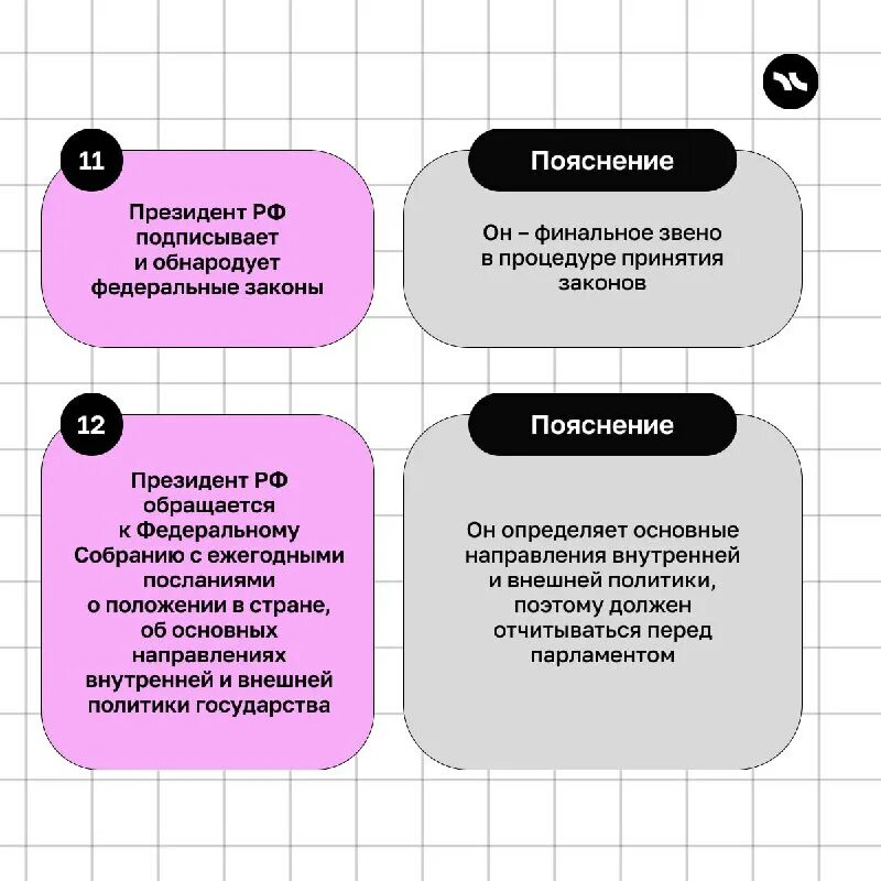 политика егэ обществознание 2024