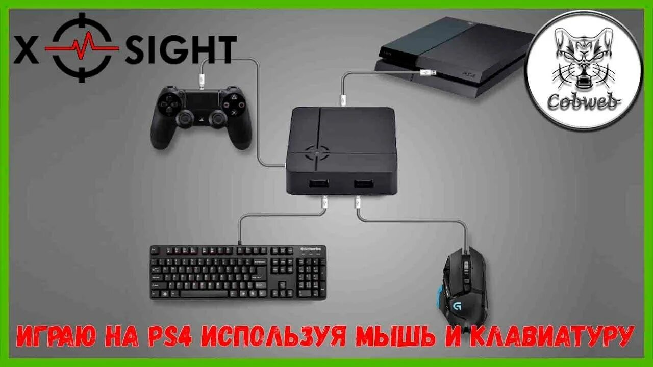 Мышь ps5 игры. Клавиатура для REASNOW s1. Клавиатура и мышь для ps4. Мышка и клавиатура для ps4. Адаптер для пс5 на клавиатуру и мышку.