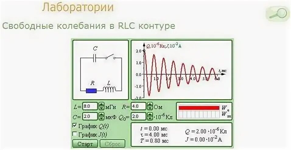 Данная частота свободно. Свободные колебания в RLC контуре. Последовательный RLC контур. Свободные колебания в контуре c l r. Частота RLC контура.