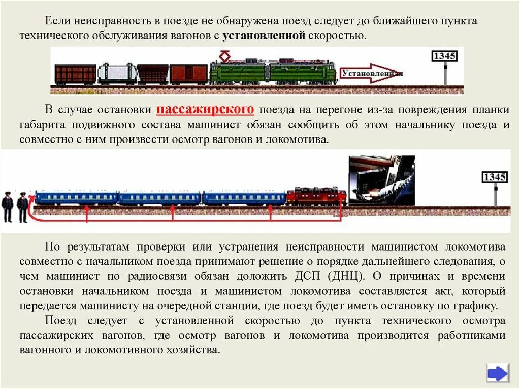Железнодорожный состав перевод. Вагоны на путях. Восстановительный поезд схема. Техническое обслуживание вагонов. Неисправность в поезде.