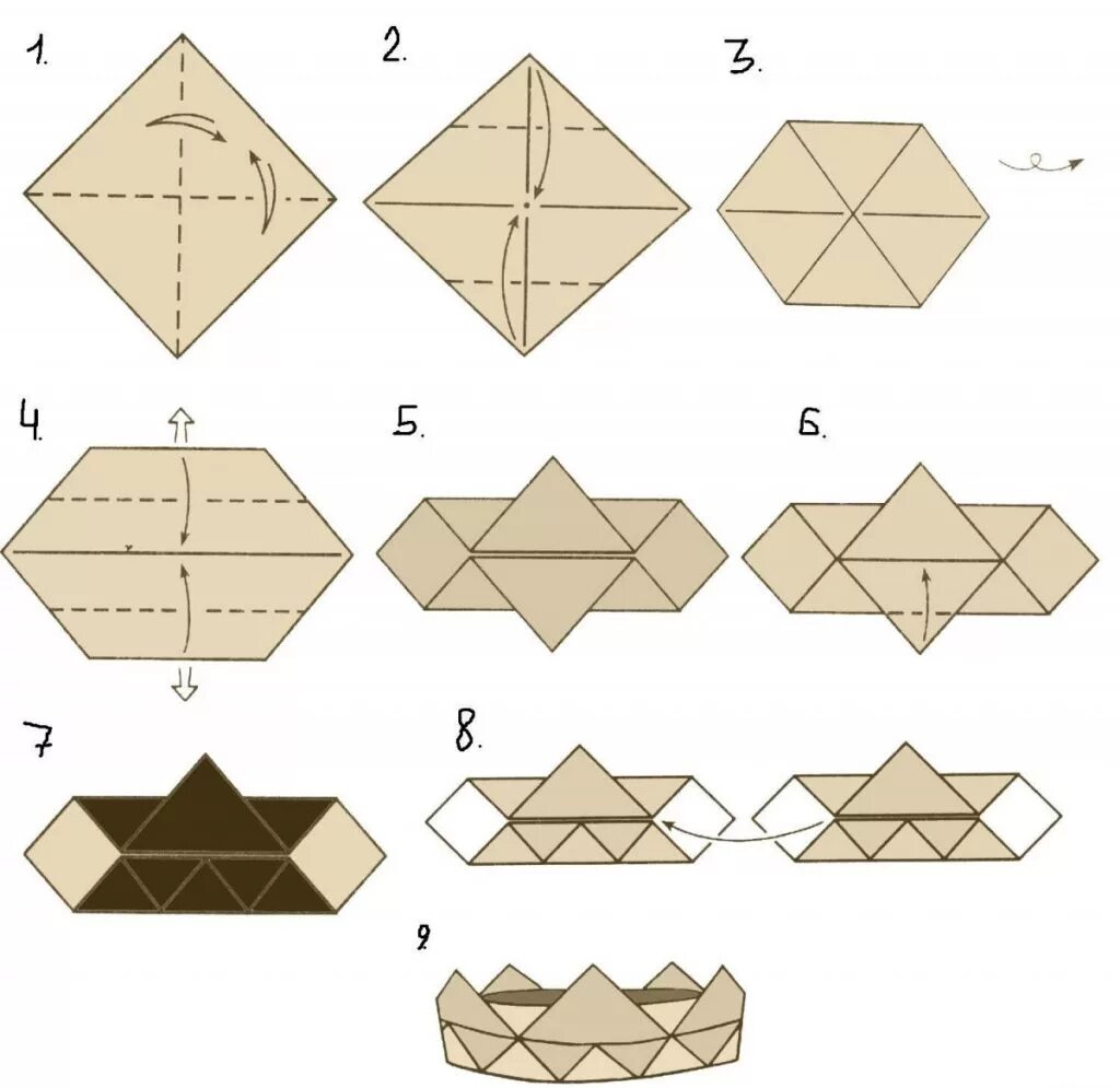Кормушка из картона. Из картона своими руками. Поделки из картона. Поделки из белой бумаги. Что можно сделать из листа картона.