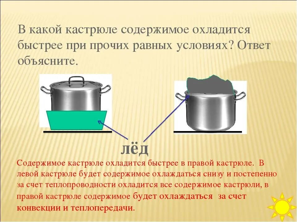 Литровую кастрюлю полностью заполненную водой. Кастрюля в кастрюле. Днище кастрюли. Дно кастрюли. Нагревание кастрюли.