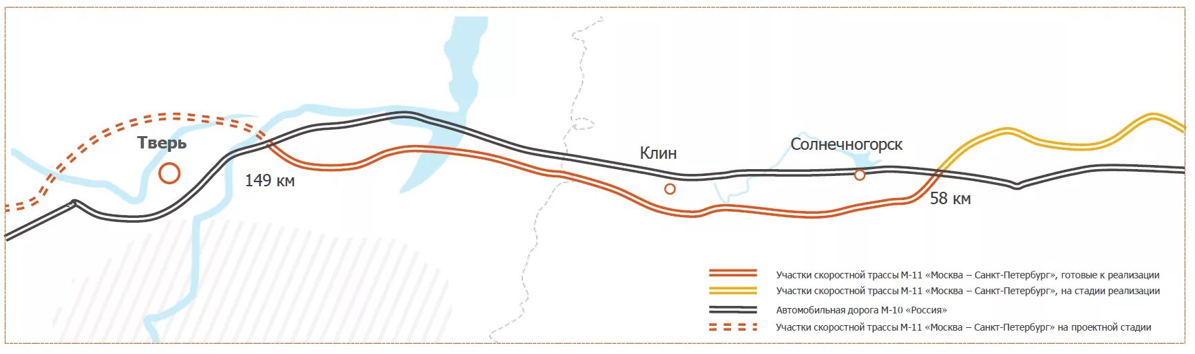 Дорогой участок м11. М11 Москва Санкт-Петербург трасса трасса. Схема трассы м11 Москва Санкт-Петербург. Трасса м11 Москва Санкт-Петербург протяженность.
