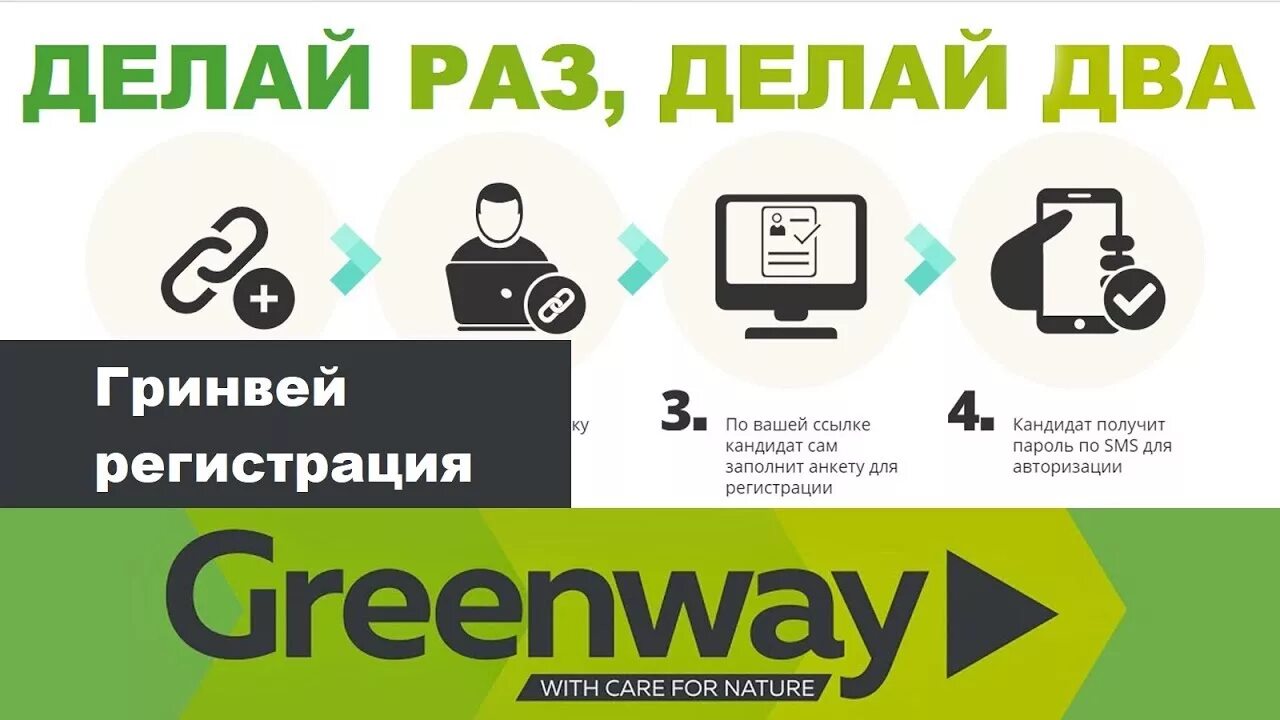 Greenwayglobal com личный. Гринвей регистрация. Партнер Гринвей. Партнёры Гринвей. Greenway бизнес.