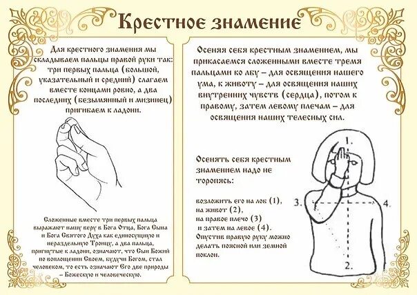 Осенение крестным знамением. О крестном знамении. Крестное Знамение Православие. Правильное крестное Знамение у православных. Крестное Знамение как правильно.