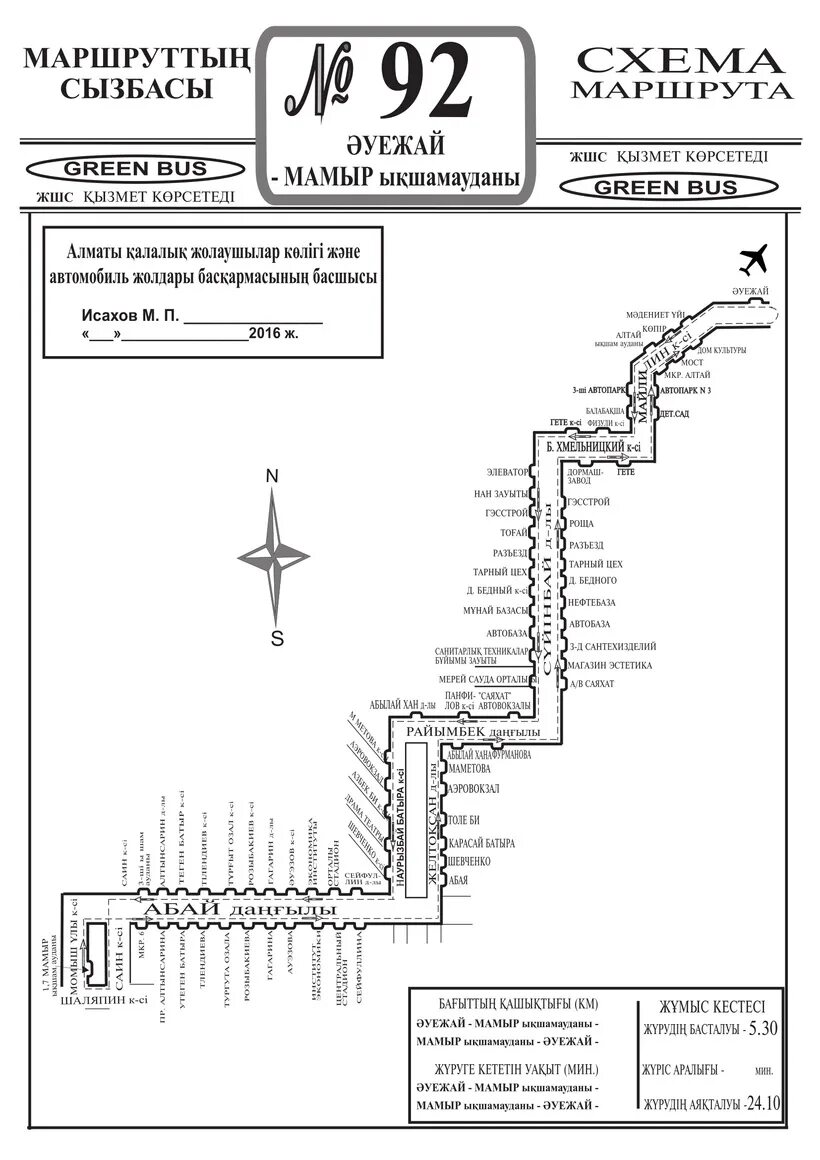 Маршрут алматы. Алматы автобус схема. схема маршрутов автобусов алматы. маршрут 37 автобуса алматы схема. схема транспорта алматы.
