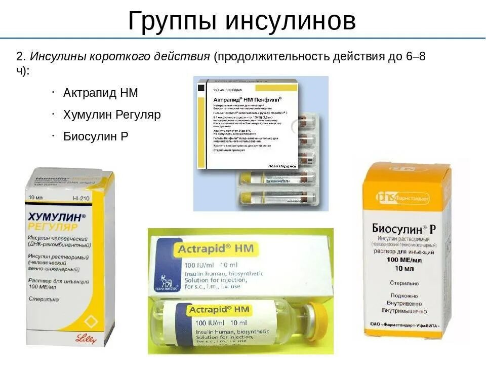 Препаратом инсулина длительного действия является. Актрапид хумулин. Уколы для диабетиков. Шприц ручка трулисити. Введение инсулина шприц ручкой.
