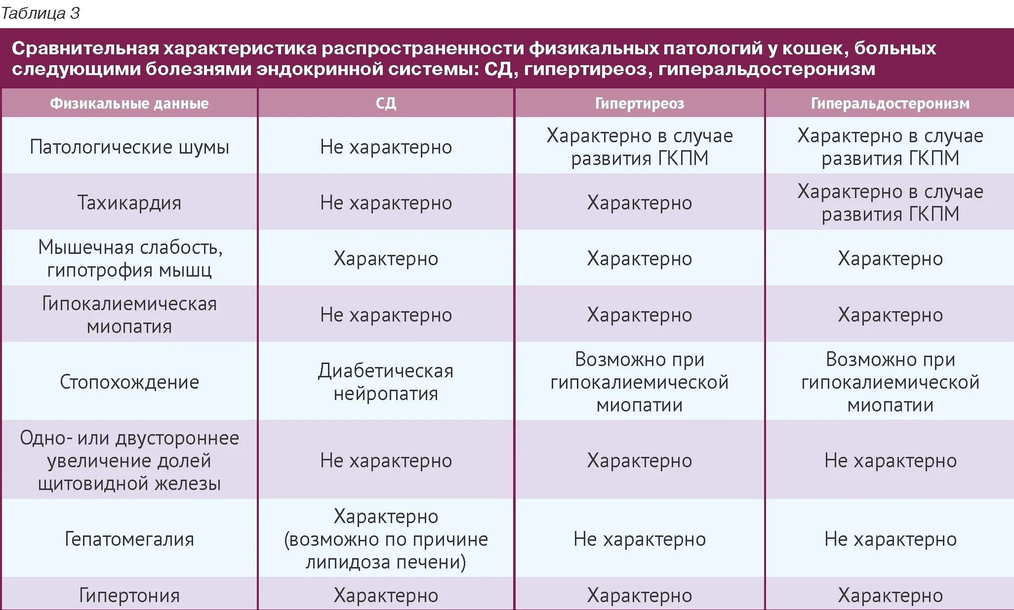 Можно ли заболеть на следующий день. Можно ли заболеть на следующий день