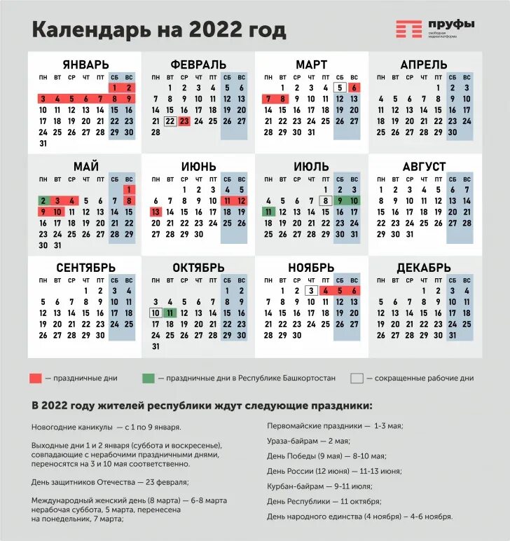 Сколько рабочих дней в первом полугодии 2025