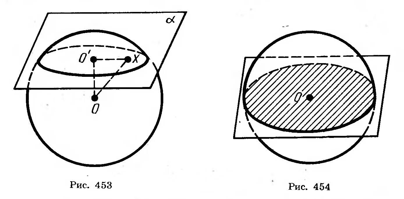 Найти плоскость сечения шара плоскостью. Сечение шара Инженерная Графика. Осевое сечение шара. Шар сечение шара плоскостью. Сечение сферы и шара плоскостью.